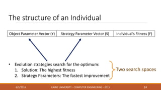 The structure of an Individual
Object Parameter Vector (Y) Strategy Parameter Vector (S) Individual’s Fitness (F)
6/3/2016 CAIRO UNIVERSITY - COMPUTER ENGINEERING - 2015 24
• Evolution strategies search for the optimum:
1. Solution: The highest fitness
2. Strategy Parameters: The fastest improvement
Two search spaces
 