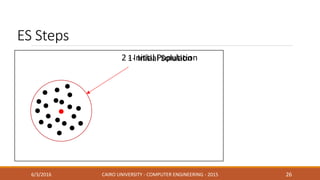 2 - Initial Population
ES Steps
6/3/2016 CAIRO UNIVERSITY - COMPUTER ENGINEERING - 2015 26
1- Initial Solution
 