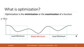 What is optimization?
oOptimization is the minimization or the maximization of a function
6/3/2016 CAIRO UNIVERSITY - COMPUTER ENGINEERING - 2015 3
y=f(x)
Global MinimumLocal Minimum xLocal Minimum
 