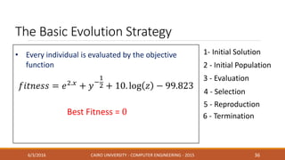 The Basic Evolution Strategy
6/3/2016 CAIRO UNIVERSITY - COMPUTER ENGINEERING - 2015 36
2 - Initial Population
1- Initial Solution
3 - Evaluation
4 - Selection
• Every individual is evaluated by the objective
function
6 - TerminationBest Fitness = 0
5 - Reproduction
 