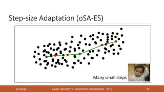 Step-size Adaptation (σSA-ES)
6/3/2016 CAIRO UNIVERSITY - COMPUTER ENGINEERING - 2015 47
Many small steps
 