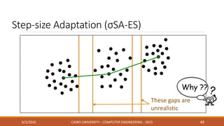 Step-size Adaptation (σSA-ES)
6/3/2016 CAIRO UNIVERSITY - COMPUTER ENGINEERING - 2015 49
These gaps are
unrealistic
Why ??
 