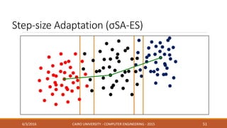 Step-size Adaptation (σSA-ES)
6/3/2016 CAIRO UNIVERSITY - COMPUTER ENGINEERING - 2015 51
 