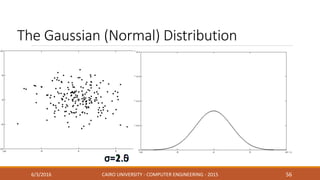 The Gaussian (Normal) Distribution
6/3/2016 CAIRO UNIVERSITY - COMPUTER ENGINEERING - 2015 56
σ=1.0σ=1.5σ=2.0σ=2.5
 