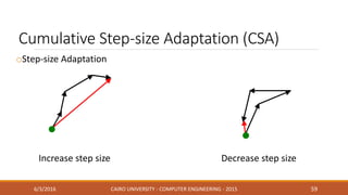 Cumulative Step-size Adaptation (CSA)
oStep-size Adaptation
6/3/2016 CAIRO UNIVERSITY - COMPUTER ENGINEERING - 2015 59
Increase step size Decrease step size
 