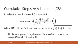 Cumulative Step-size Adaptation (CSA)
3. Update the mutation strength (i.e. step-size)
6/3/2016 CAIRO UNIVERSITY - COMPUTER ENGINEERING - 2015 61
The damping parameter dσ determines how much the step-size can
change. (Normally, it is set to 1)
Where ||𝑋||‖ is the Euclidean norm of the vector =
 