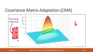 Promising
individuals
Covariance-Matrix Adaptation (CMA)
6/3/2016 CAIRO UNIVERSITY - COMPUTER ENGINEERING - 2015 64
 