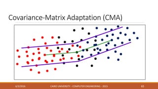 Covariance-Matrix Adaptation (CMA)
6/3/2016 CAIRO UNIVERSITY - COMPUTER ENGINEERING - 2015 65
 
