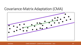 Covariance-Matrix Adaptation (CMA)
6/3/2016 CAIRO UNIVERSITY - COMPUTER ENGINEERING - 2015 67
 