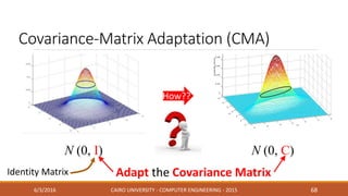 Covariance-Matrix Adaptation (CMA)
6/3/2016 CAIRO UNIVERSITY - COMPUTER ENGINEERING - 2015 68
N (0, I) N (0, C)
How??
Adapt the Covariance MatrixIdentity Matrix
 