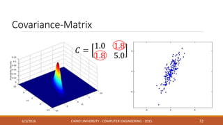 Covariance-Matrix
6/3/2016 CAIRO UNIVERSITY - COMPUTER ENGINEERING - 2015 72
 