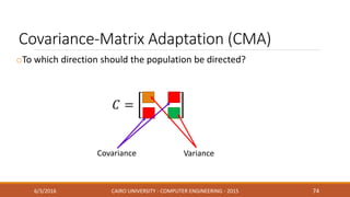 Covariance-Matrix Adaptation (CMA)
oTo which direction should the population be directed?
6/3/2016 CAIRO UNIVERSITY - COMPUTER ENGINEERING - 2015 74
VarianceCovariance
 