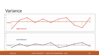 0
2
4
6
8
10
12
0
2
4
6
8
10
12
Variance
6/3/2016 CAIRO UNIVERSITY - COMPUTER ENGINEERING - 2015 76
High Variance
Low Variance
mean
mean
 