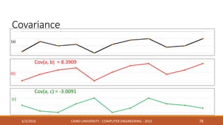 Covariance
6/3/2016 CAIRO UNIVERSITY - COMPUTER ENGINEERING - 2015 78
(a)
(c)
Cov(a, c) = -3.0091
(b)
Cov(a, b) = 8.3909
 