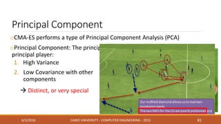 Principal Component
6/3/2016 CAIRO UNIVERSITY - COMPUTER ENGINEERING - 2015 81
oCMA-ES performs a type of Principal Component Analysis (PCA)
oPrincipal Component: The principal variable (component) is equivalent to the
principal player:
1. High Variance
2. Low Covariance with other
components
 Distinct, or very special
 