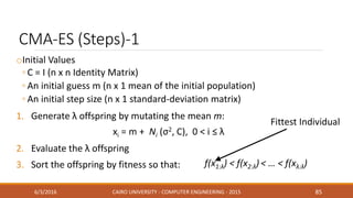 CMA-ES (Steps)-1
oInitial Values
◦ C = I (n x n Identity Matrix)
◦ An initial guess m (n x 1 mean of the initial population)
◦ An initial step size (n x 1 standard-deviation matrix)
1. Generate λ offspring by mutating the mean m:
2. Evaluate the λ offspring
3. Sort the offspring by fitness so that:
6/3/2016 CAIRO UNIVERSITY - COMPUTER ENGINEERING - 2015 85
Fittest Individual
 