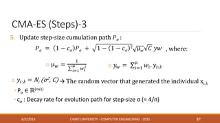 CMA-ES (Steps)-3
5. Update step-size cumulation path 𝑃 𝜎 :
, where:
 The random vector that generated the individual xi:λ
◦ cσ : Decay rate for evolution path for step-size σ (≈ 4/n)
6/3/2016 CAIRO UNIVERSITY - COMPUTER ENGINEERING - 2015 87
 
