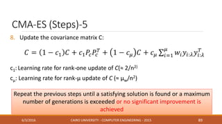 CMA-ES (Steps)-5
8. Update the covariance matrix C:
c1: Learning rate for rank-one update of C(≈ 2/n2)
cµ: Learning rate for rank-µ update of C (≈ µw/n2)
6/3/2016 CAIRO UNIVERSITY - COMPUTER ENGINEERING - 2015 89
Repeat the previous steps until a satisfying solution is found or a maximum
number of generations is exceeded or no significant improvement is
achieved
 