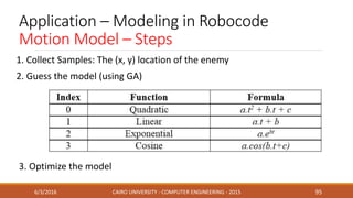 Application – Modeling in Robocode
Motion Model – Steps
1. Collect Samples: The (x, y) location of the enemy
2. Guess the model (using GA)
6/3/2016 CAIRO UNIVERSITY - COMPUTER ENGINEERING - 2015 95
3. Optimize the model
 