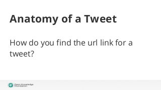 Anatomy of a Tweet
How do you find the url link for a
tweet?

 