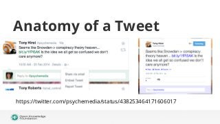 Anatomy of a Tweet

https://twitter.com/psychemedia/status/438253464171606017

 