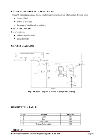 Electrical and Electronics lab manual | PDF