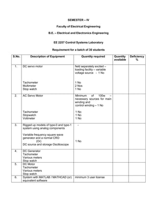 Eee lab requirements | PDF