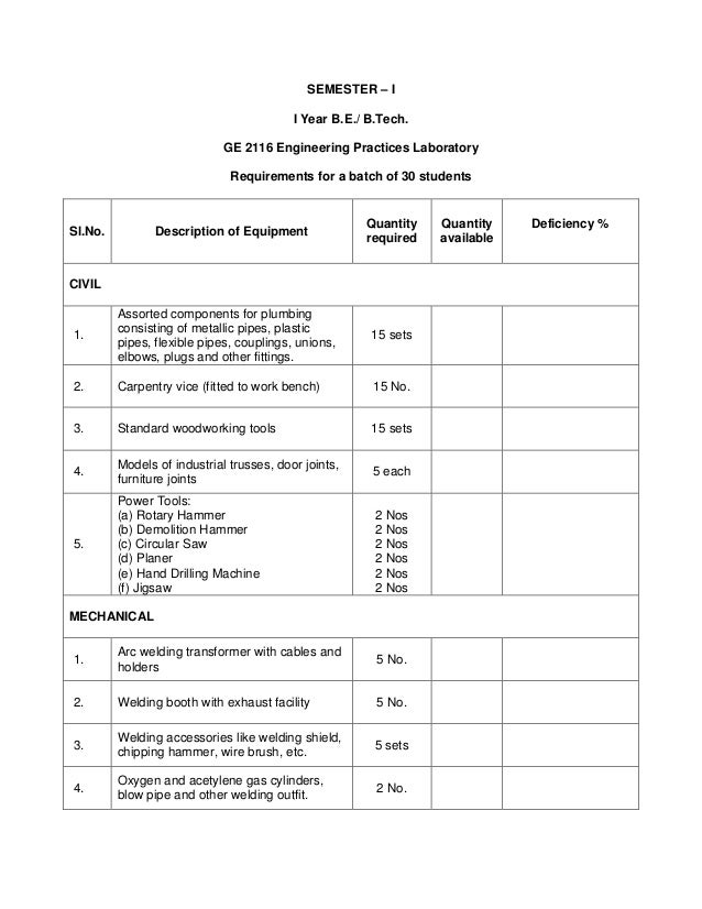 Eee lab requirements