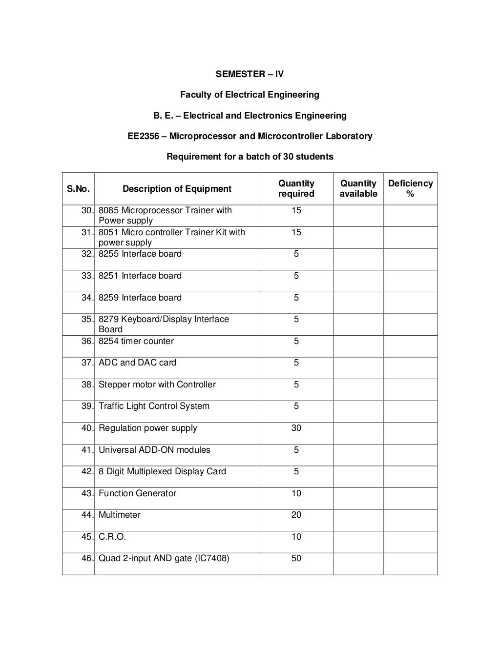 Eee lab requirements