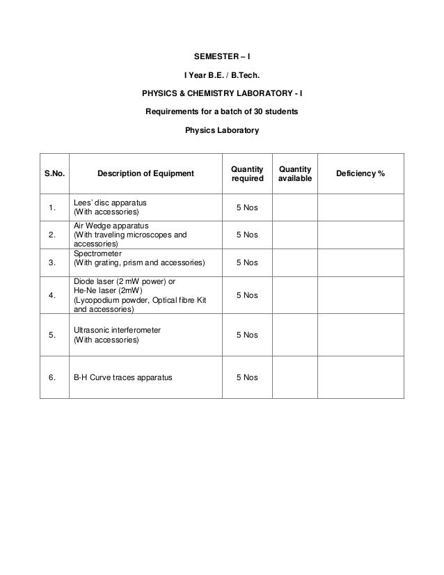Eee lab requirements