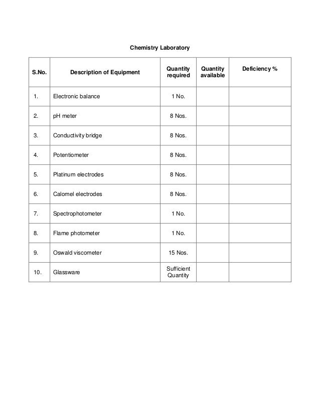 Eee lab requirements