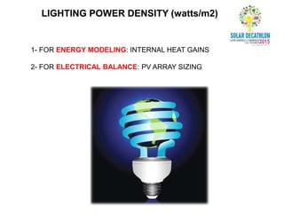 LIGHTING POWER DENSITY (watts/m2)
1- FOR ENERGY MODELING: INTERNAL HEAT GAINS
2- FOR ELECTRICAL BALANCE: PV ARRAY SIZING
 