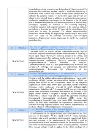  

somechallenges in the generation and design of the HF-injection signal.To
overcome these challenges, the FOC scheme is modifiedby introducing a
modulation index control with suitable dc-linkcurrent compensation to
enhance the dynamic response of theinjected signal and prevent any
clamp in the injected signal.In addition, a multisampling-space-vectormodulation method isproposed to prevent the distortion in the HF signal
due to a lowswitching frequency to injected signal ratio. A detailed study
andanalysis regarding the influence of low switching frequency,
outputfilter capacitor, and magnetic saturation in the injection methodis
carried out to determine the visible HF range of the injectedsignal. It is
found that, by using the proposed FOC scheme andmultisampling
modulation scheme and by the proper design ofthe HF signal, an accurate
rotor flux angle can be estimated forsensorless zero-/low-speed
operations. Experimental results areprovided to verify the proposed
control method.

32

SMS13-32

DESCRIPTION

33

SMS13-33

DESCRIPTION

34

SMS13-34

DESCRIPTION

Sine-Wave Amplitude-Modulation Concept for Linear
2013
Behavior of Phase-Modulated Resonant Converters
This paper focuses on a dc–ac resonant power converterusing a special
sine-wave amplitude-modulation conceptwith the objective of achieving a
linear input–output behavior,low harmonic content at the output, and
reduced stages number.This technique can be applied to a wide range of
resonantconverters’ applications. Sine-wave generation techniques
andphase-modulation
method
limitations
are
analyzed.
Alternativesolutions, such as a new predistorted phase modulator, are
developed.A prototype was designed and implemented. Presented
experimentalresults
demonstrate
the
effectiveness
of
the
presentedprinciple.
Variable Switching Frequency PWM for Three-Phase
2013
Converters Based on Current Ripple Prediction
Compared with the widely used constant switchingfrequency pulse-widthmodulation (PWM) method, variableswitching frequency PWM can
benefit more because of the extrafreedom. Based on the analytical
expression of current ripple ofthree-phase converters, variable switching
frequency control methodsare proposed to satisfy different ripple
requirements. SwitchingcycleTs is updated inDSP in every interruption
period based on theripple requirement. Two methods are discussed in this
paper. Thefirst method is designed to arrange the current ripple peak
valuewithin a certain value and can reduce the equivalent switching
frequencyand electromagnetic interference (EMI) noise; the
secondmethod is designed to keep ripple current RMS value constantand
reduce the EMI noise. Simulation and experimental resultsshow that
variable switching frequency control could improve theperformance of
EMI and efficiency without impairing the power quality.
Very Fast Measurement of Low Speed of Rotating
2013
Machines Using Rotating Magnetic Field
The measurement at low speed becomes very difficultdue to the slow
response of transducers. At low speed (below10 r/min), normally,
transducers take several seconds to give therequired output signal. In the
proposed technique, a fast rotatingmagnetic field (RMF) is used to
measure the speed as well asdeviation in speed for low-speed machines. A
sine wave oscillator(single-phase ac source) is used to generate a balanced
three-phaseac voltage, which is applied to the stator windings of a

 