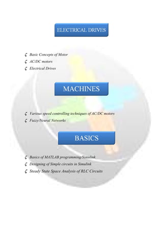  

ζ Basic Concepts of Motor
ζ AC/DC motors
ζ Electrical Drives

ζ Various speed controlling techniques of AC/DC motors
ζ Fuzzy/Neural Networks

ζ Basics of MATLAB programming/Simulink
ζ Designing of Simple circuits in Simulink

ζ Steady State Space Analysis of RLC Circuits

 
 

 