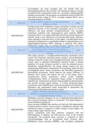  

4

SMS13-04

DESCRIPTION

5

SMS13-05

DESCRIPTION

6

SMS13-06

DESCRIPTION

powersupplies are some examples that can benefit from the
advantagespresented by this converter. The theoretical analysis, a design
example,and the experimental results for a prototype implementingthis
topology are presented. The prototype was designed to process4 kWat full
load with an input voltage of 120 V, an output voltageof 400 V, and a
switching frequency of 40 kHz.
Adaptive MPPT Applied to Variable-Speed Micro2013
hydropower Plant
Variable-speed micro hydropower energy systemshave recently received
significant attention in the renewable energyfield, due to its overall
efficiency and great potential availableworldwide. This emergent
technology combined with maximumpower point tracking (MPPT)
techniques allows us to replace theburden classical governing mechanical
systems, being a very effectiveway of ensuring high energy efficiency
when operating in freewater flows. In this paper, a variable-speed micro
hydropower plantbased on a semi-Kaplan turbine is employed and a novel
adaptivehigh-performance MPPT technique is proposed. This allows
hightracking quality due to superior dynamic response and high
An Energy-Efficient Motor Drive With Autonomous
Power Regenerative Control System Based on
2013
Cascaded Multilevel Inverters and Segmented Energy
Storage
This paper presents a cascaded-multilevel-inverter basedmotor drive
system with integrated segmented energy storage.A power-distribution
strategy among the energy source, thesegmented energy storage, and the
electric motor is proposed underdifferent operation modes. A design
guideline for energy storageis provided to meet the proposed powerdistribution strategy.Moreover, the energy storage features not only
implementing theharmonic compensation in all operating modes but also
providingpeak power during acceleration and absorbing regenerative
powerduring deceleration, which improves the energy efficiency of
themotor drive system and reduces the size of the energy source.
Anautonomous power regenerative control system including
voltagebalancing control of segmented energy storage is developed
toperform the smooth power transition between different operationmodes
and provide accurate speed tracking. A 5.5-kW permanent-magnet
synchronous motor (PMSM) drive system has beenbuilt in the laboratory.
Simulation and experimental results areprovided to demonstrate the
effectiveness of the proposed motordrive system.
Analysis, Modeling, and Implementation of a
Multidevice Interleaved DC/DC Converter for Fuel
2013
Cell Hybrid Electric Vehicles
Multiphase converter topologies for use in highperformanceapplications
have received increasing interest in recentyears. This paper proposes a
novel multidevice interleaved
boost converter (MDIBC) that interfaces the fuel cell with thepowertrain
of hybrid electric vehicles. In this research, a Multidevice structure with
interleaved control is proposed to reduce theinput current ripples, the
output voltage ripples, and the size of
passive components with high efficiency compared with the
othertopologies. In addition, low EMI and low stress in the switches
areexpected. The proposed dc/dc converter is compared to other
convertertopologies such as conventional boost converter (BC),
Multidevice boost converter (MDBC), and two-phase interleaved

 