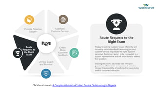 Automate
Customer Service
Collect
More
Customer
Feedback
Provide Proactive
Support
Route
Requests to
the Right
Team
Mentor, Coach
and Monitor
The key to solving customer issues efficiently and
increasing satisfaction level is ensuring you rout
customer service requests to the right support
personnel. Customers expect to be connected to a
support representative that will know how to address
their problem.
Ensuring this works decreases wait time and
guarantees efficient use of resources. It can also
increase the possibility of resolving the issue during
the first customer interaction.
Route Requests to the
Right Team
Click here to read: A Complete Guide to Contact Centre Outsourcing in Nigeria
 