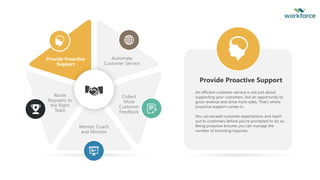 Automate
Customer Service
Collect
More
Customer
Feedback
Provide Proactive
Support
Route
Requests to
the Right
Team
Mentor, Coach
and Monitor
An efficient customer service is not just about
supporting your customers, but an opportunity to
grow revenue and drive more sales. That’s where
proactive support comes in.
You can exceed customer expectations and reach
out to customers before you’re prompted to do so.
Being proactive ensures you can manage the
number of incoming inquiries.
Provide Proactive Support
 