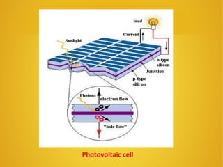 Photovoltaic cell
 