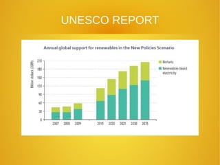 UNESCO REPORT
 
