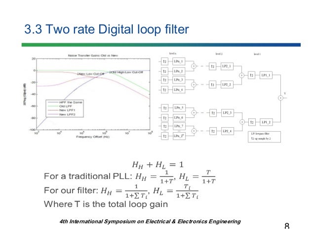 pfds requirement for Loop Locked Digital Phase