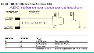 EEE UNIT-2 PPT.pdf