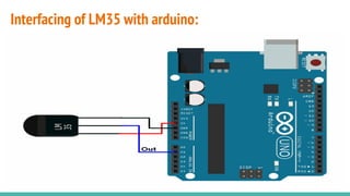 Lm33 Arduino EEE UNIT-2 PPT.pdf