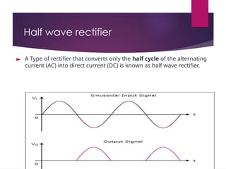 EEE UNIT 11 semiconductor basic logic gates and rectifier and ...