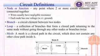 EEE_Unit 1_PPT on DC and AC circuits in Elecctronics | PDF