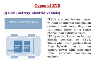 EEE Unit , electronic and electrical engineering | PPTX
