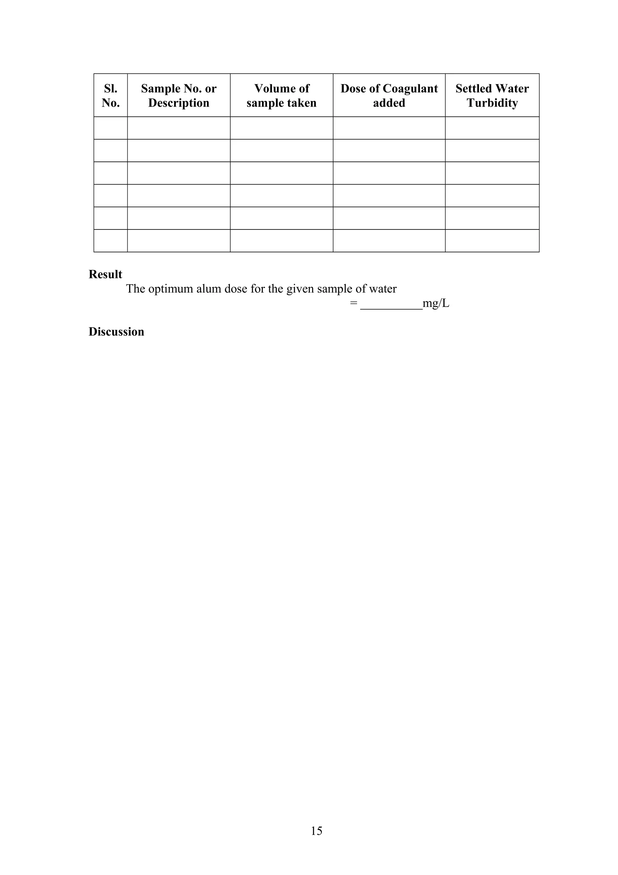 Sl.
No.
Sample No. or
Description
Volume of
sample taken
Dose of Coagulant
added
Settled Water
Turbidity
Result
The optimum alum dose for the given sample of water
= __________mg/L
Discussion
15
 