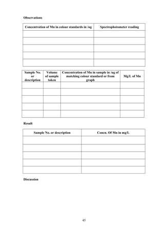 Observations
Concentration of Mn in colour standards in /ug Spectrophotometer reading
Sample No.
or
description
Volume
of sample
taken
Concentration of Mn in sample in /ug of
matching colour standard or from
graph
Mg/L of Mn
Result
Sample No. or description Concn. Of Mn in mg/L
Discussion
45
 