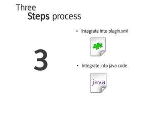 Three
  Steps process
             ●    Integrate into plugin.xml




    3        ●    Integrate into java code
 