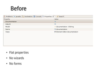 Before




●   Flat properties
●   No wizards
●   No forms
 