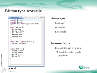 Le Model Driven aujourd'hui Eclipse MDA : EMF 